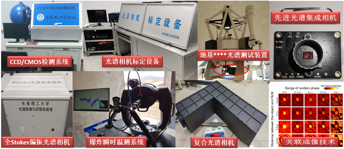 吉林省光谱探测科学与技术高校重点实验室.png